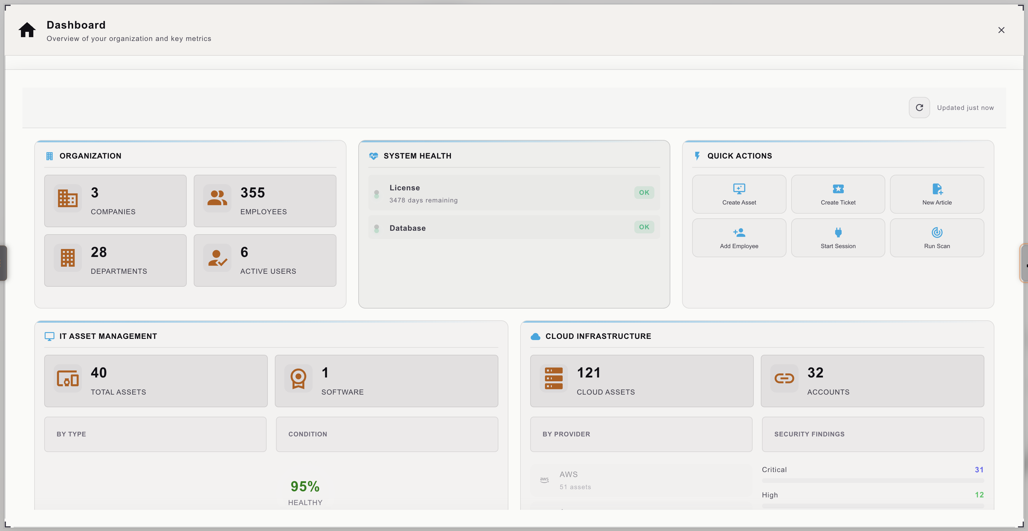 Krasper Suite dashboard showing organisation, system health, quick actions, IT asset management, and cloud infrastructure widgets
